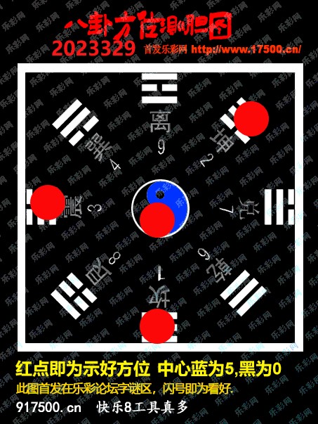 福彩3D第2023329期白袍法师495香港彩图谜总汇［10图］