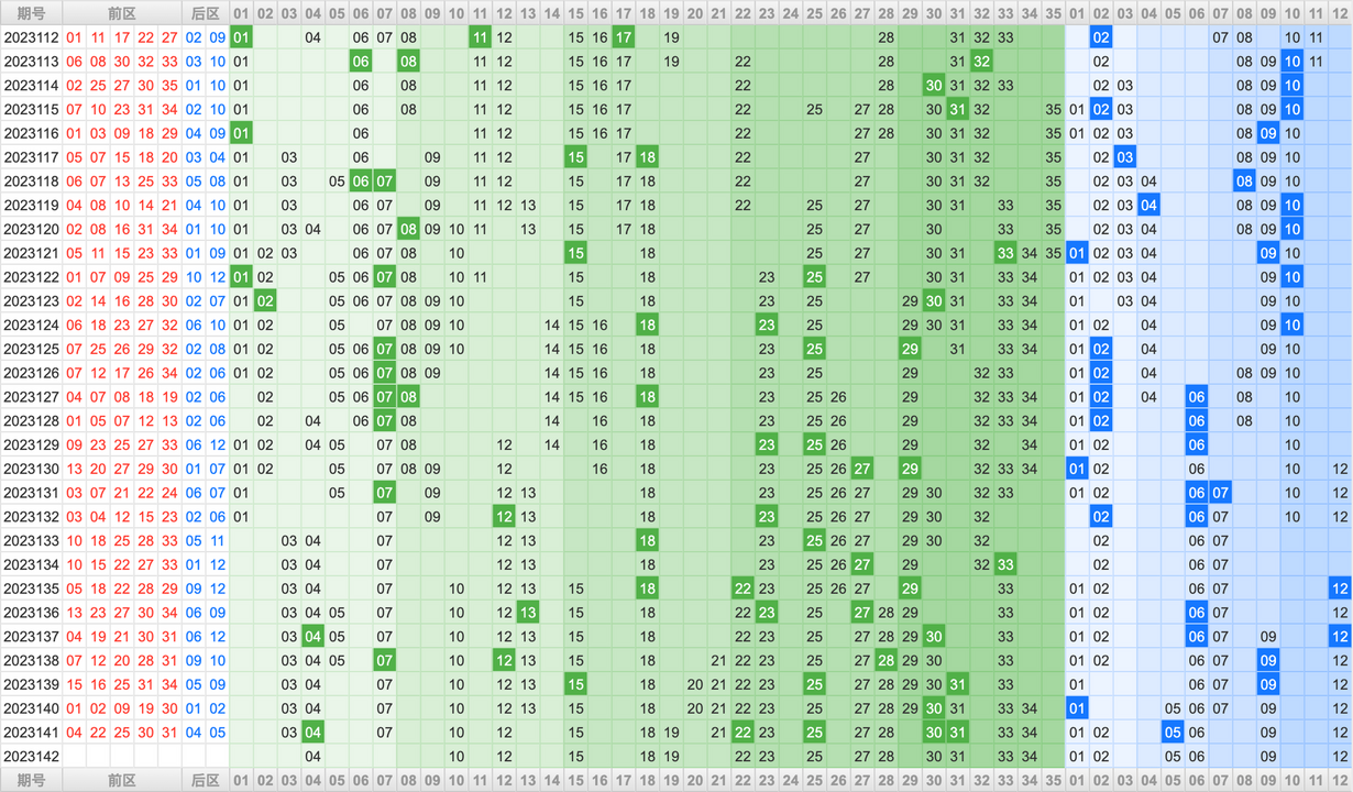 附件: 2651605
