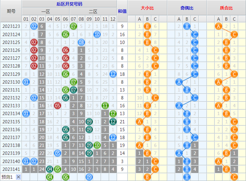 附件: 2652942