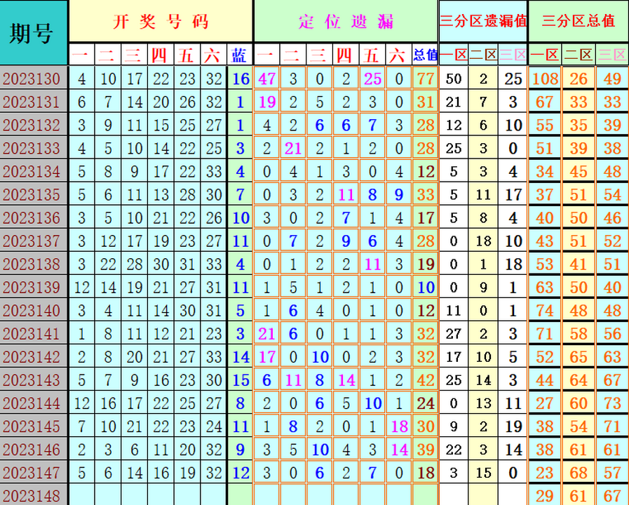 附件: 2662277