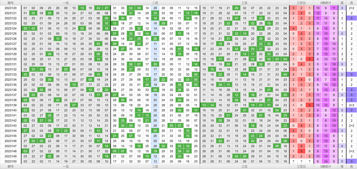 附件: 2665136