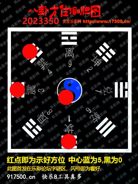 福彩3D第2023350期白袍法师WilliamHill体育总汇［10图］