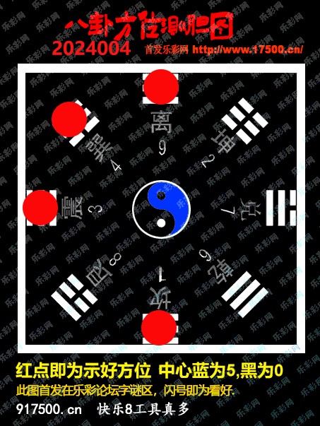 福彩3D第2024004期白袍法师WilliamHill体育总汇［10图］