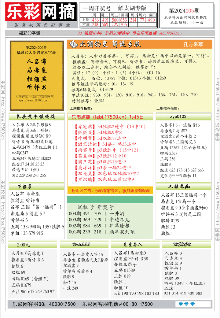 福彩3D第2024005期★字谜总汇★预测版★解太湖
