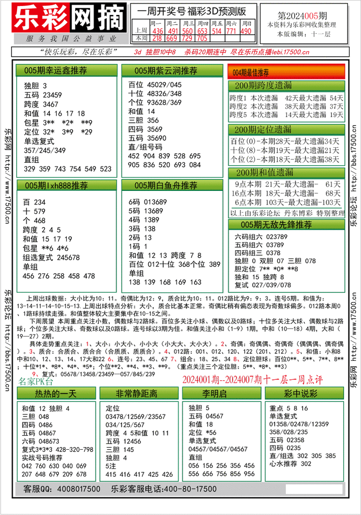 福彩3D第2024005期★字谜总汇★预测版★解太湖