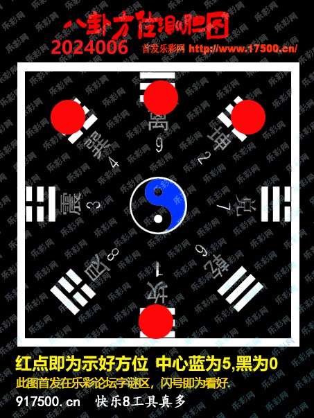 福彩3D第2024006期白袍法师WilliamHill体育总汇［10图］