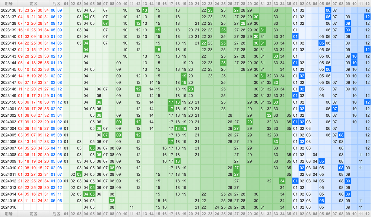 附件: 2695859