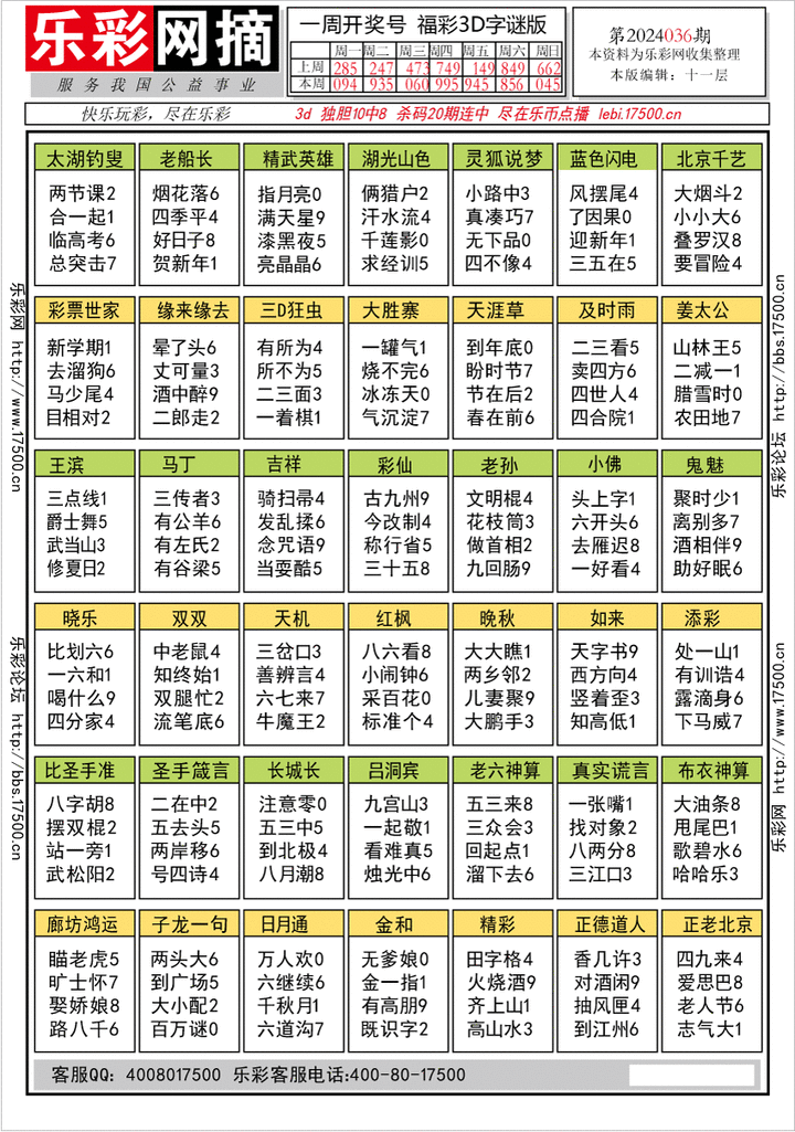 福彩3D第2024036期★字谜总汇★预测版★解太湖