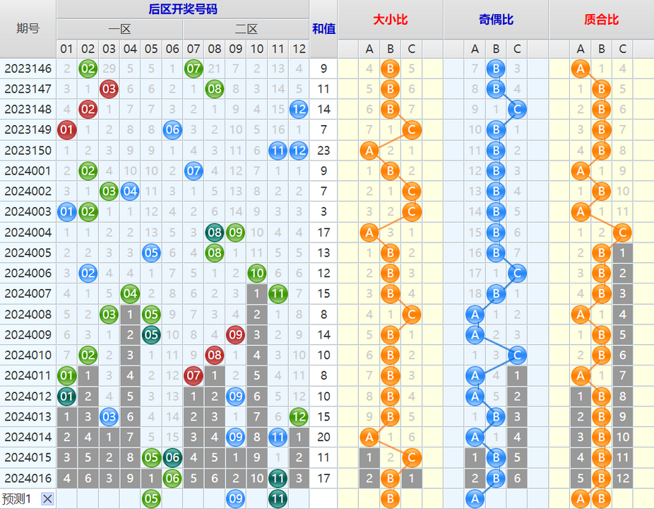 附件: 2698199