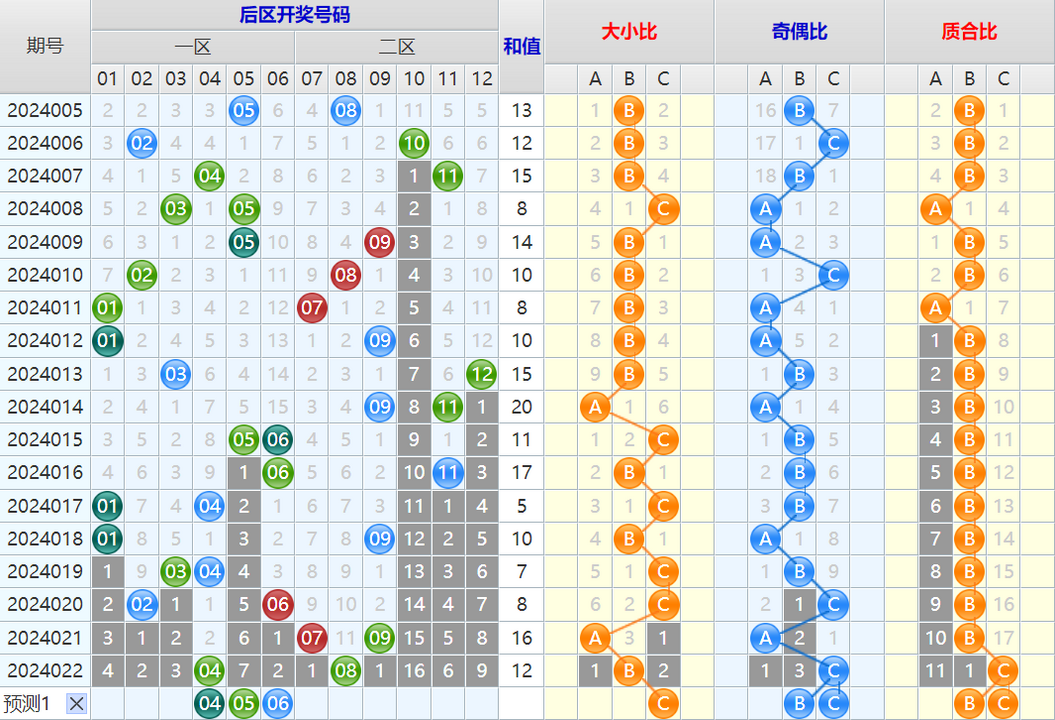 附件: 2708335