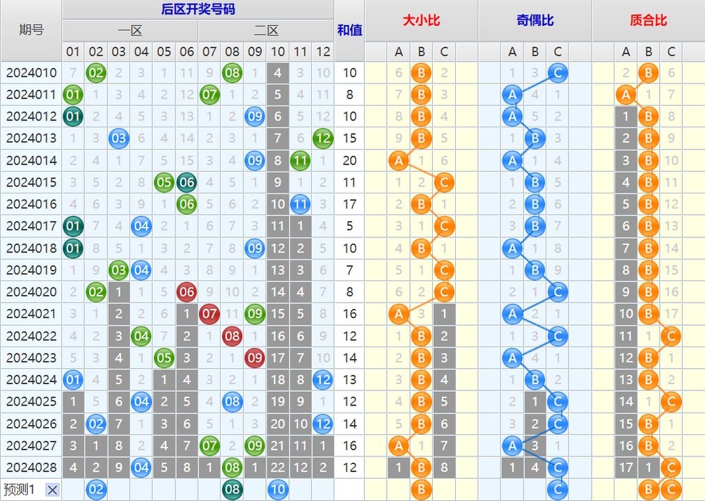 附件: 2718826