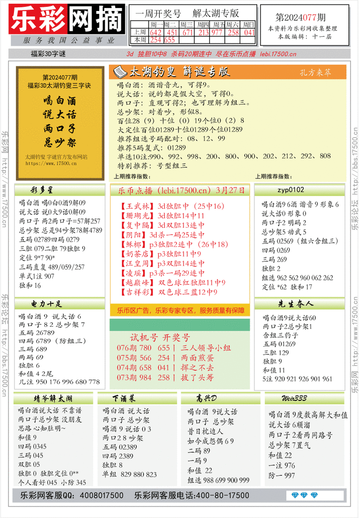 福彩3D第2024077期★字谜总汇★预测版★解太湖