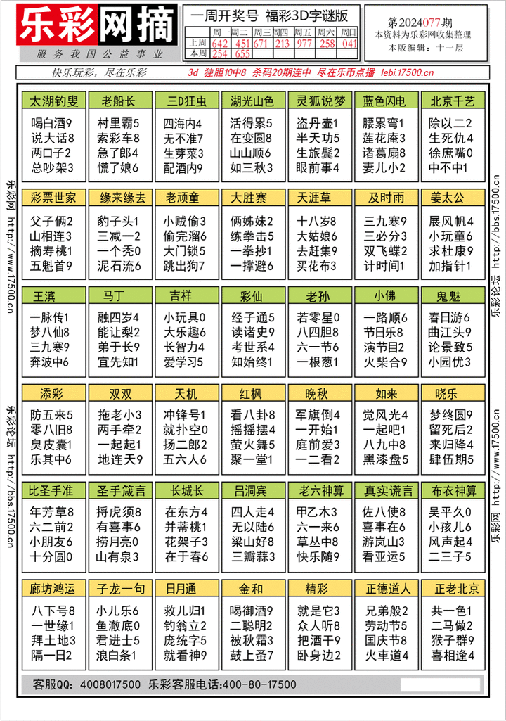 福彩3D第2024077期★字谜总汇★预测版★解太湖