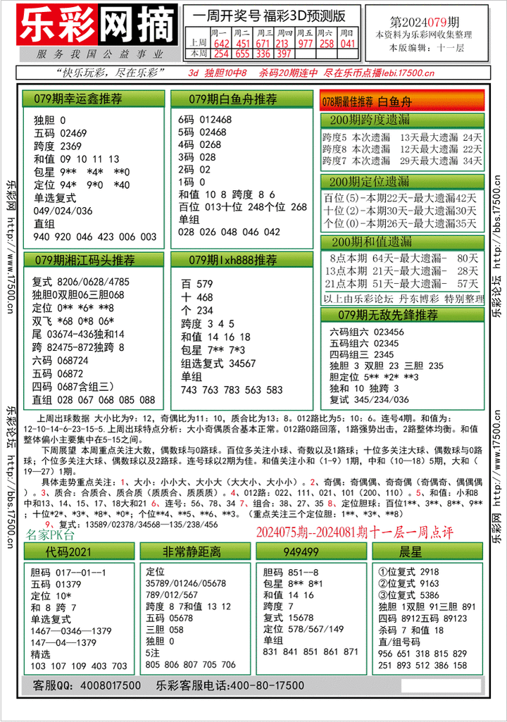 福彩3D第2024079期★字谜总汇★预测版★解太湖