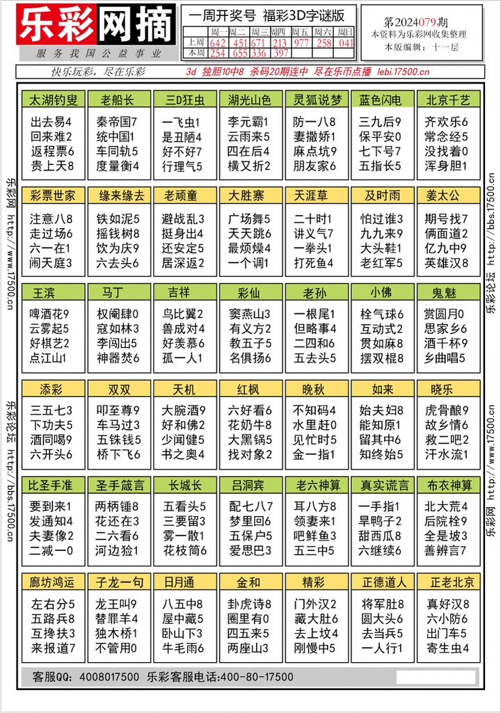 福彩3D第2024079期★字谜总汇★预测版★解太湖
