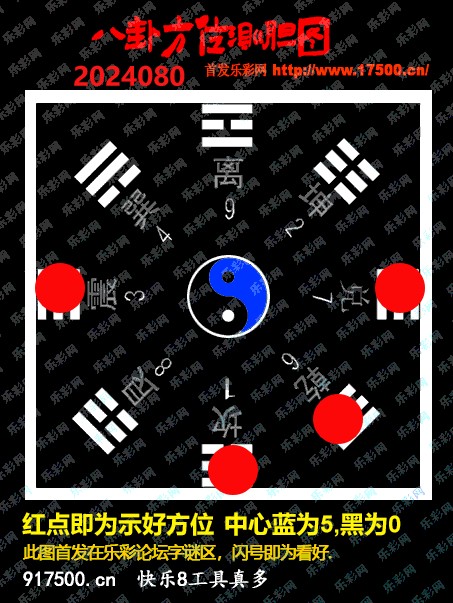 福彩3D第2024080期白袍法师WilliamHill体育总汇［10图］