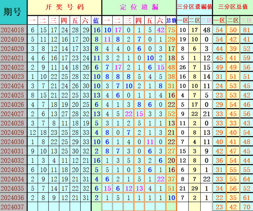 附件: 2734366