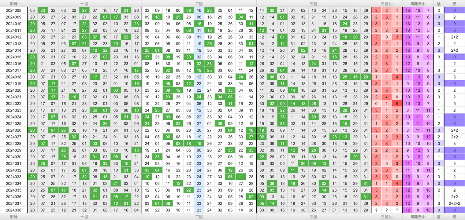 附件: 2734817