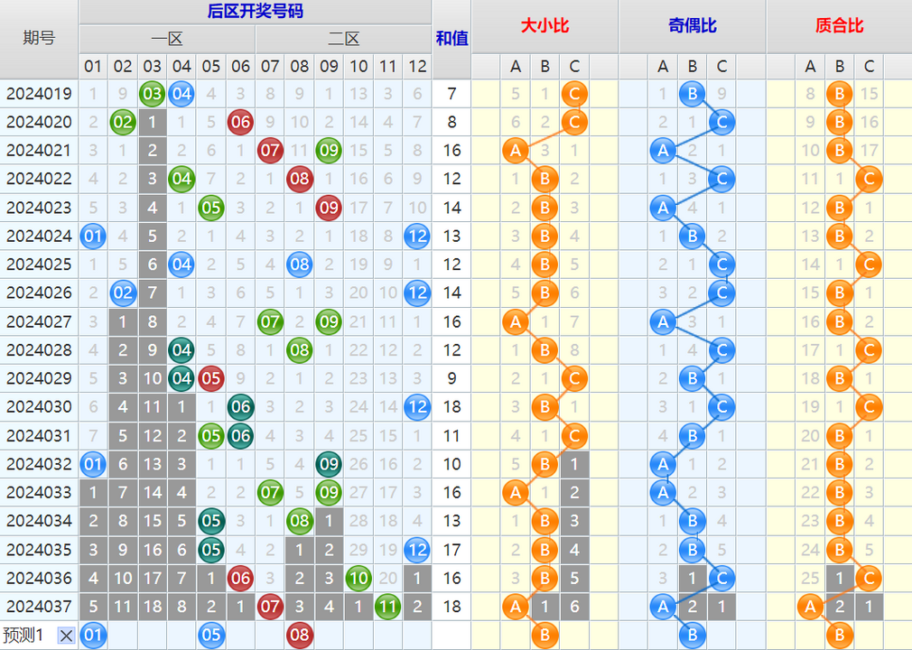 附件: 2735347