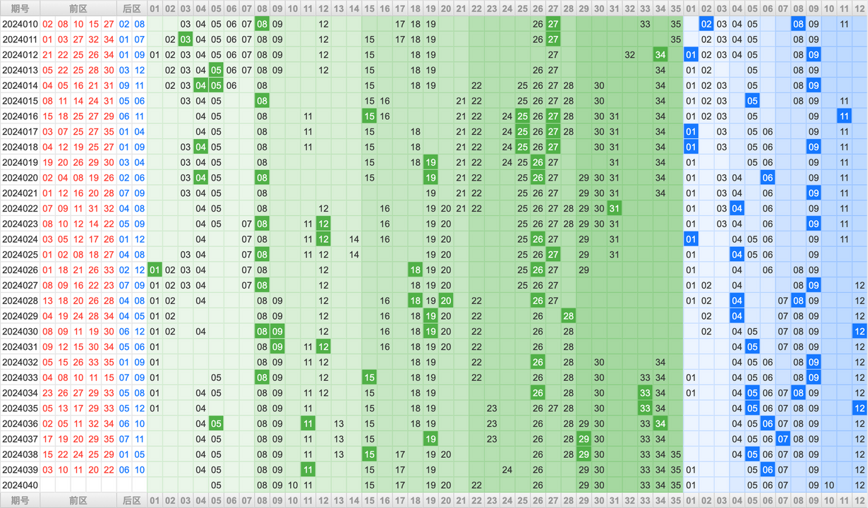 附件: 2737890