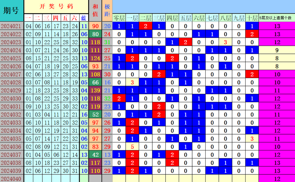 附件: 2739838