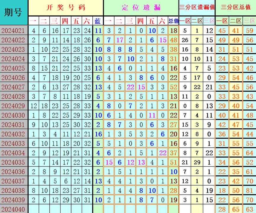 附件: 2739839