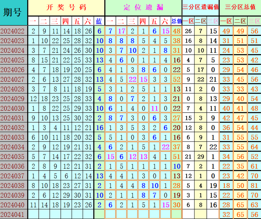 附件: 2741536