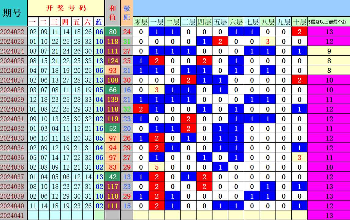 附件: 2741535
