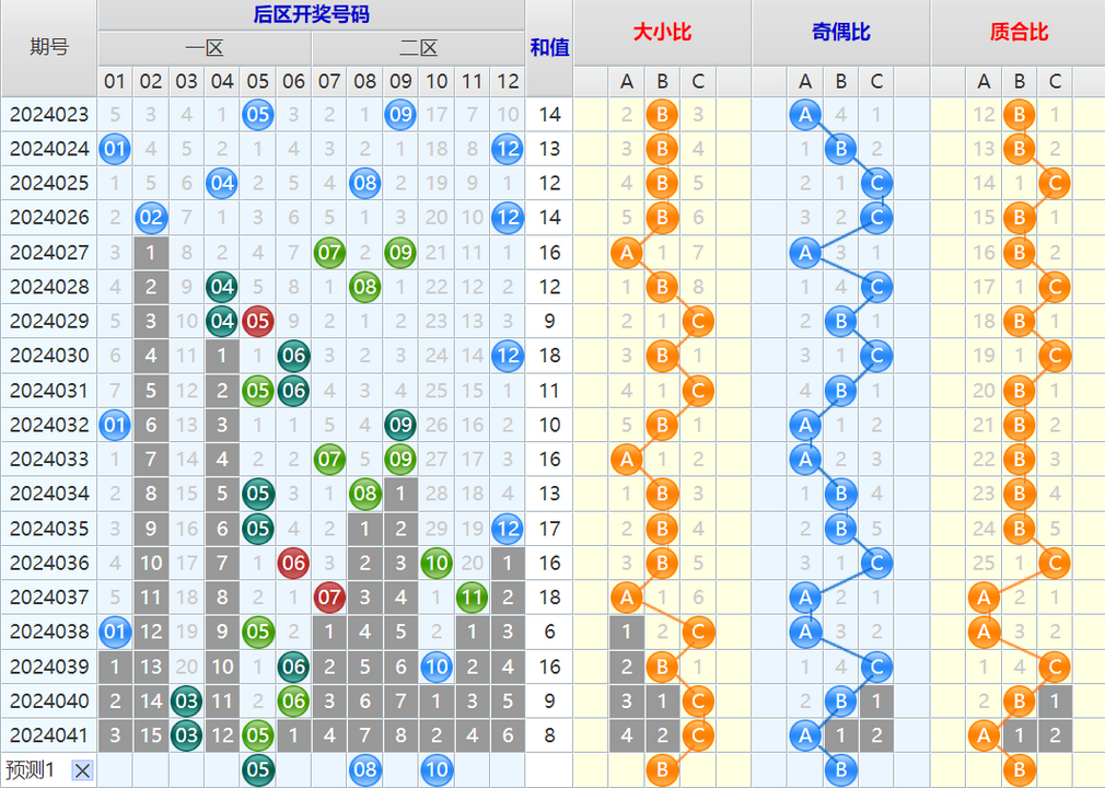 附件: 2743294