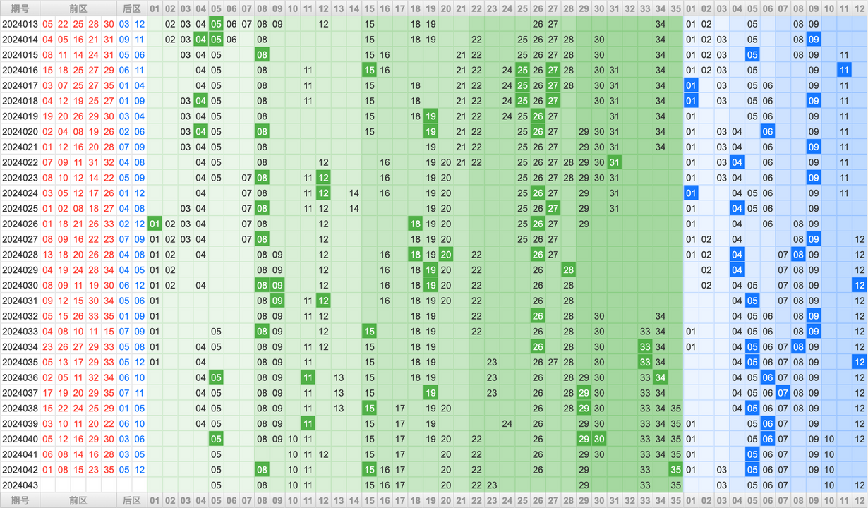 附件: 2743799