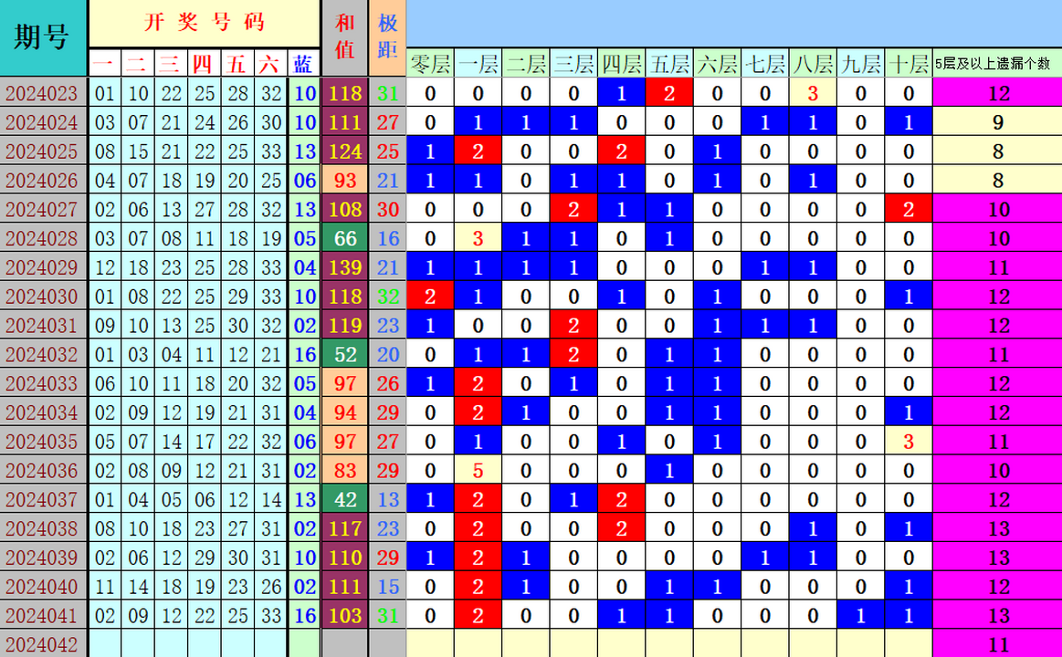 附件: 2744035