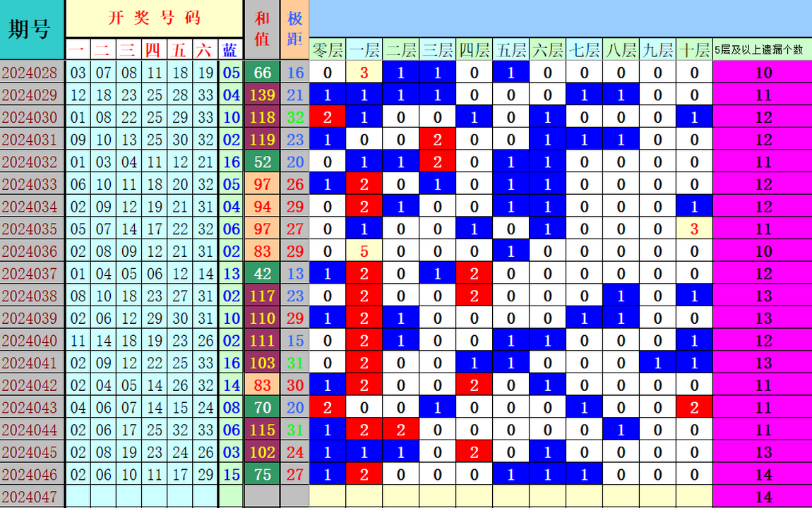 附件: 2753843