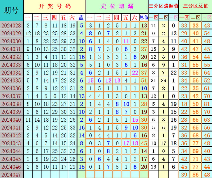附件: 2753844