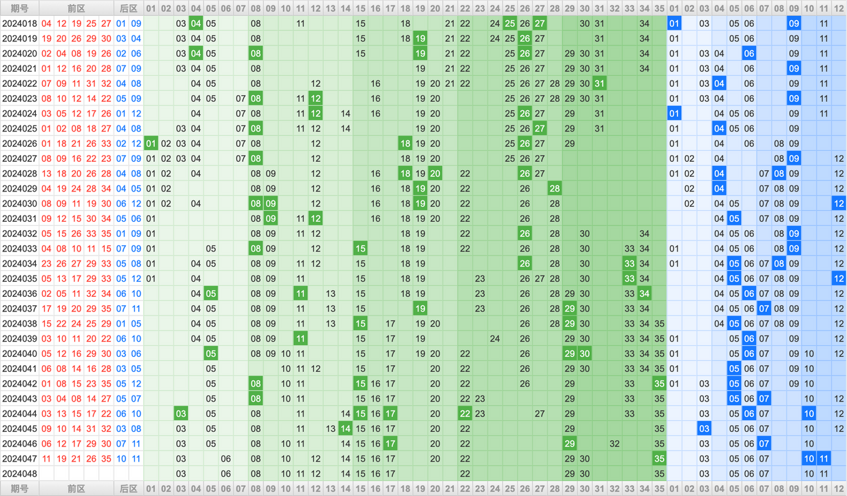 附件: 2754431