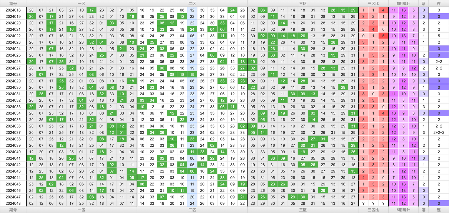 附件: 2755165