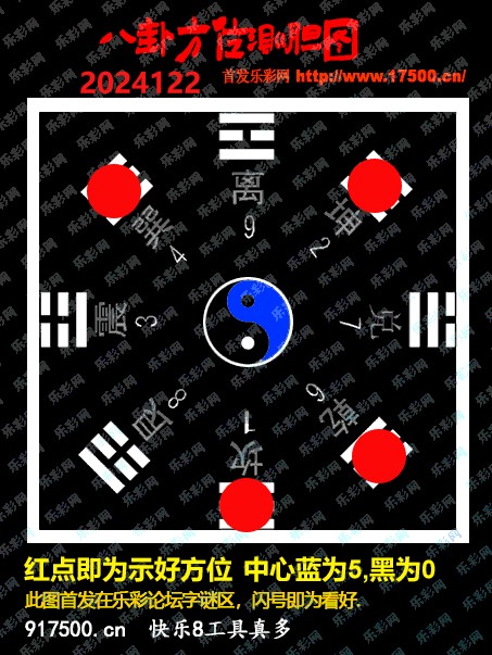 福彩3D第2024122期白袍法师WilliamHill体育总汇［10图］
