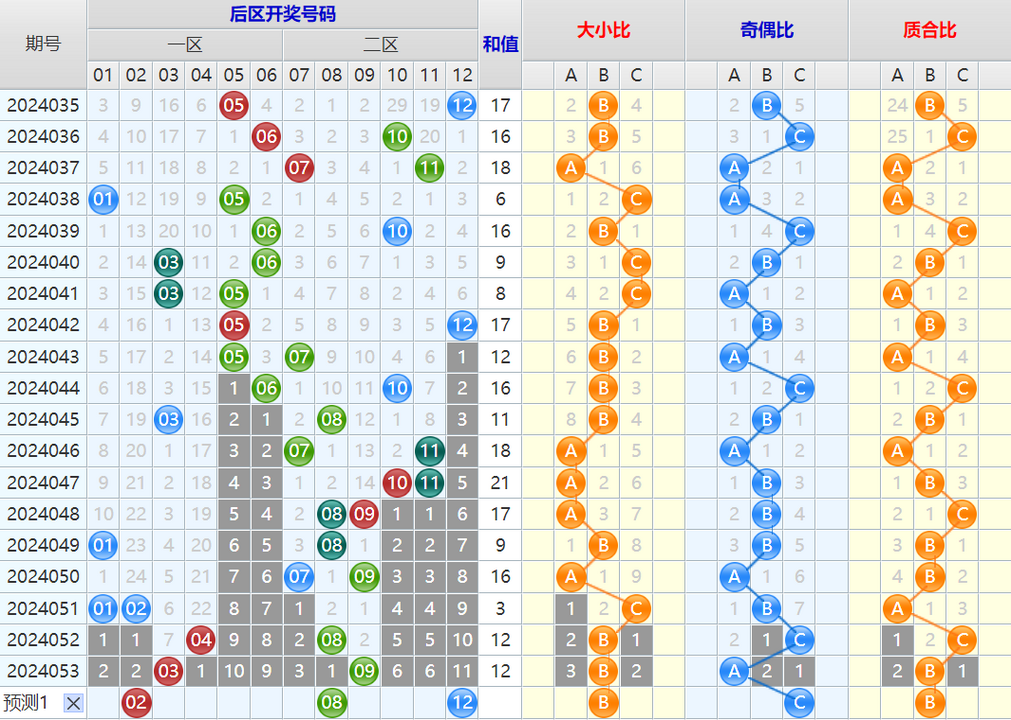 附件: 2767943