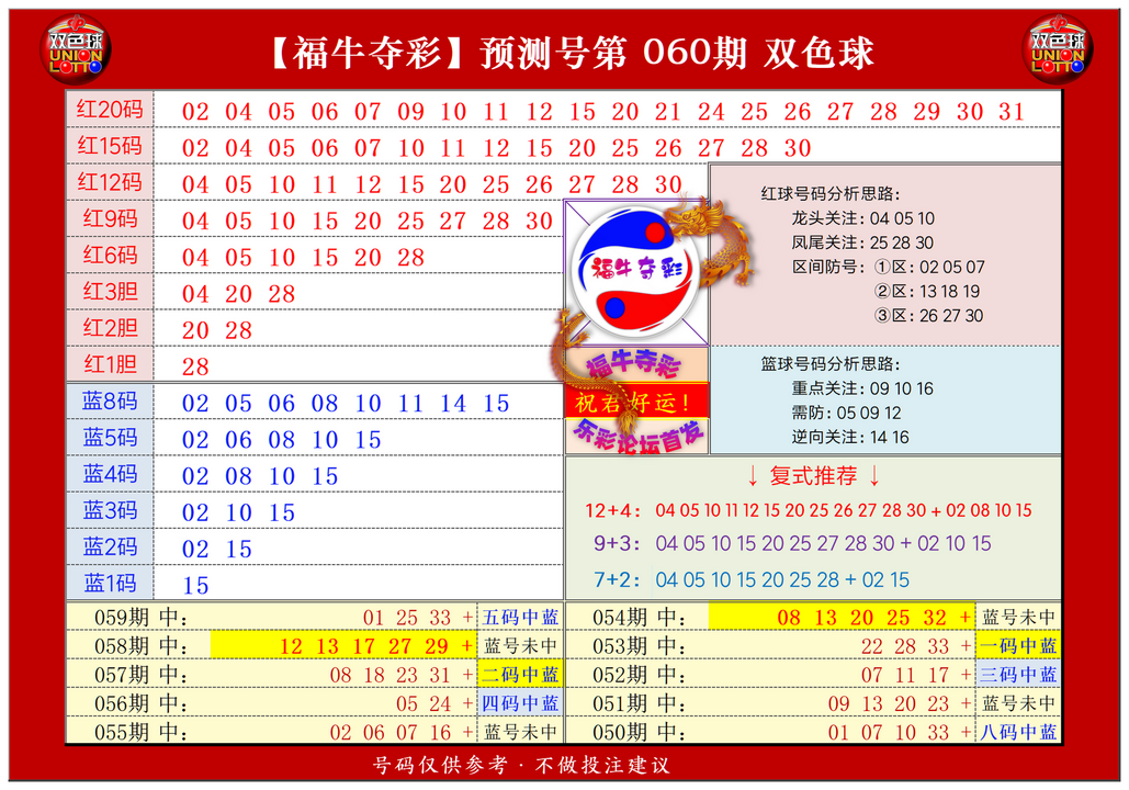 ：豔illiamHill中文官方网站福牛夺彩在双色球第2024060期单挑一码中独蓝
