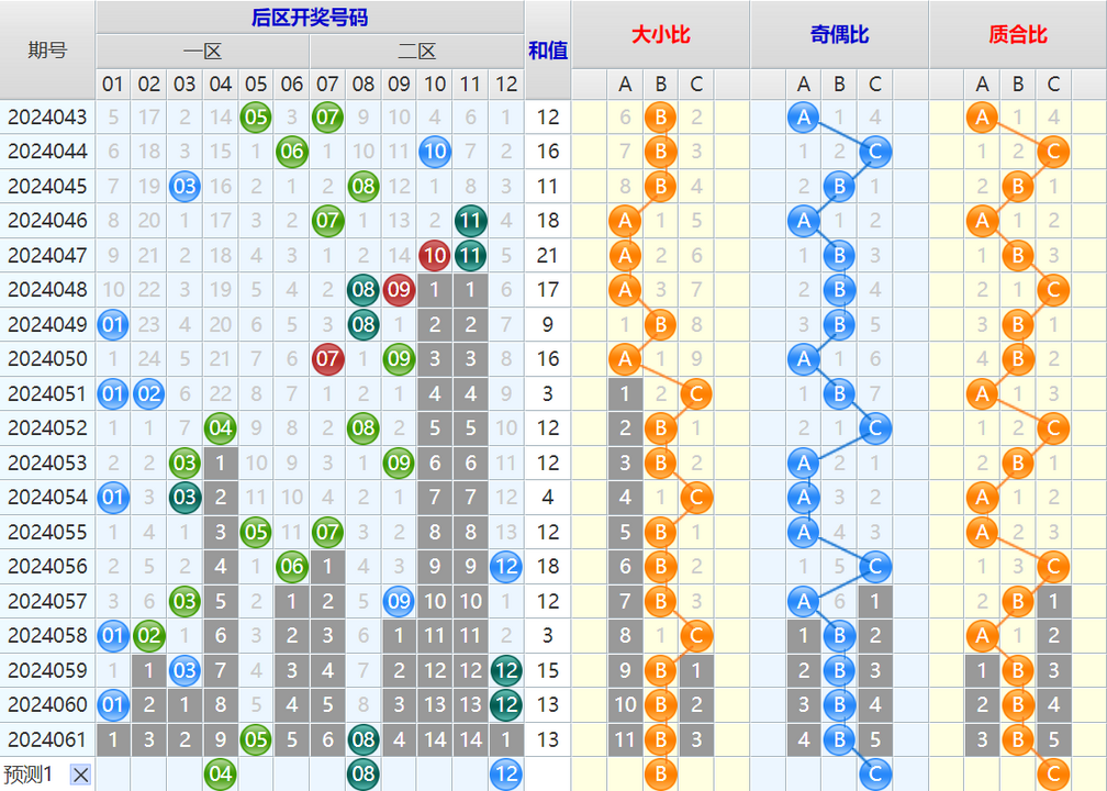 附件: 2783156