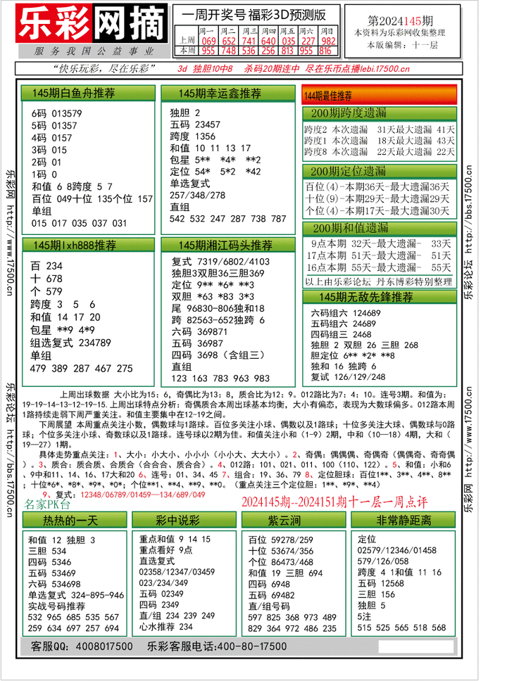福彩3D第2024145期★字谜总汇★预测版★解太湖