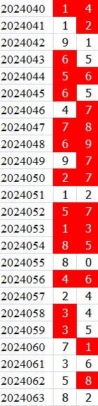附件: 2784823