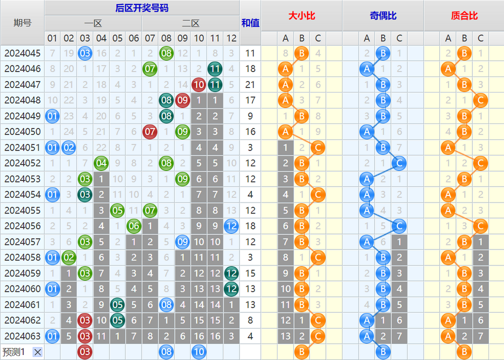 附件: 2786693