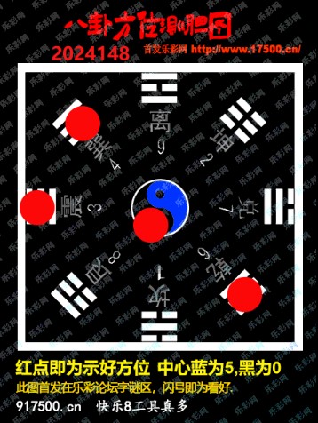 福彩3D第2024148期白袍法师495香港彩图谜总汇［10图］