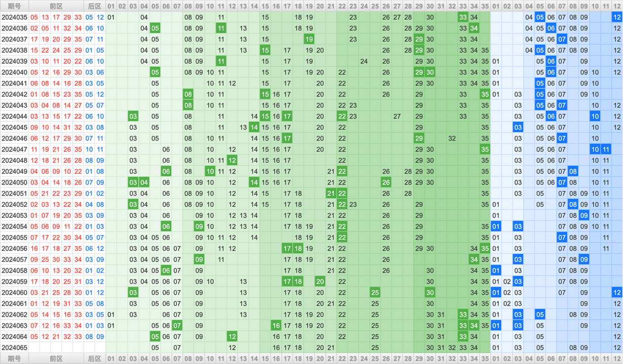 附件: 2786942