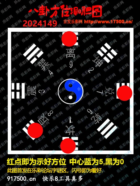 福彩3D第2024149期白袍法师495香港彩图谜总汇［10图］