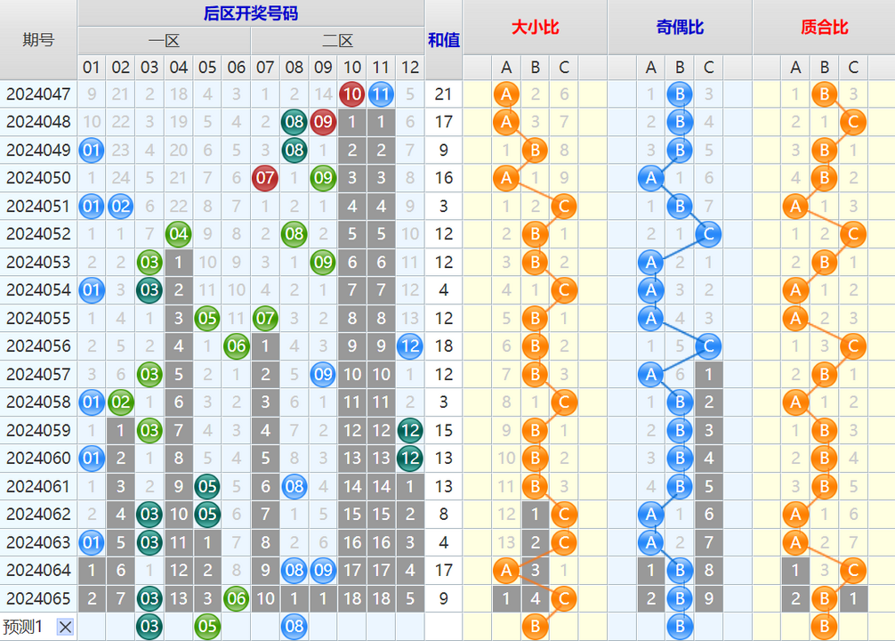 附件: 2790412