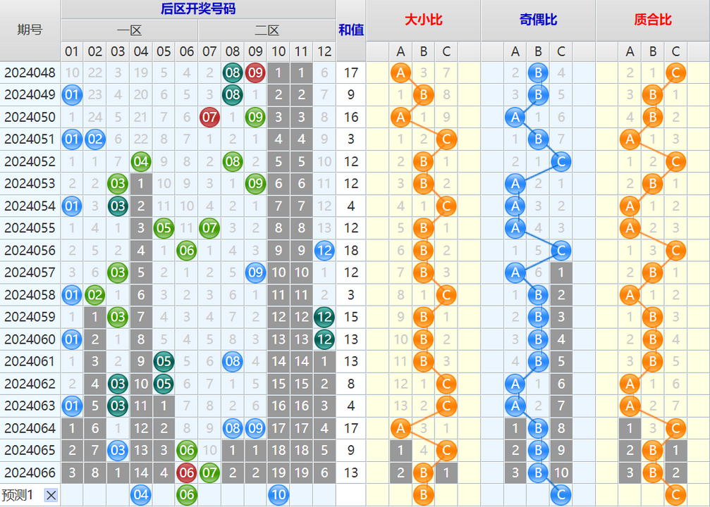 附件: 2792261