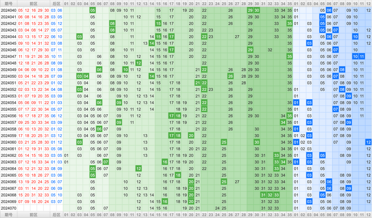 附件: 2796259