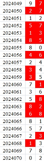 附件: 2797430