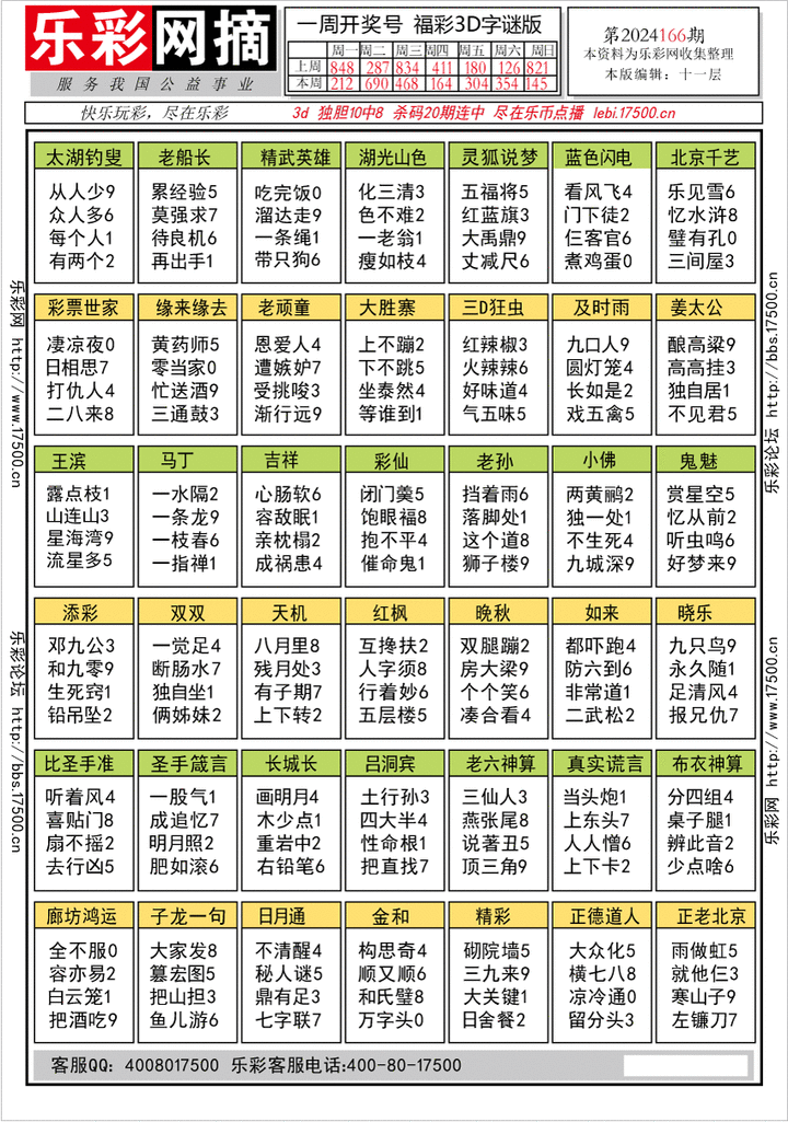 福彩3D第2024166期★字谜总汇★预测版★解太湖
